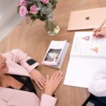 Investiere Dich Frei