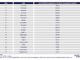 Ranking Gewaesserzustand EU-Vergleich 2025