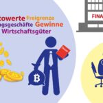 Wer mit Kryptowährungen Gewinne macht, muss diese unter Umständen versteuern