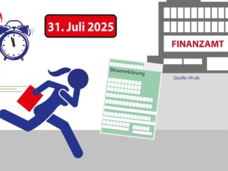 Steuererklärung für 2024 muss bis 31. Juli beim Finanzamt sein