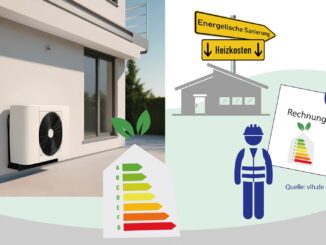 Energetische Sanierung und Steuervorteile
