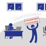 Überstundenzuschläge sollen grundsätzlich steuerfrei sein