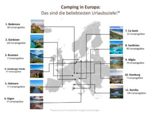 Top 11 Urlaubsziele im Überblick