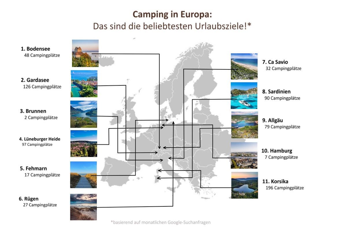 Top 11 Urlaubsziele im Überblick | Top 11 Urlaubsziele im Überblick
