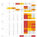 ADAC Staukalender Sommer 2025
