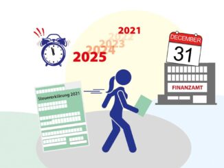 Freiwillige Steuererklärung kann sich lohnen