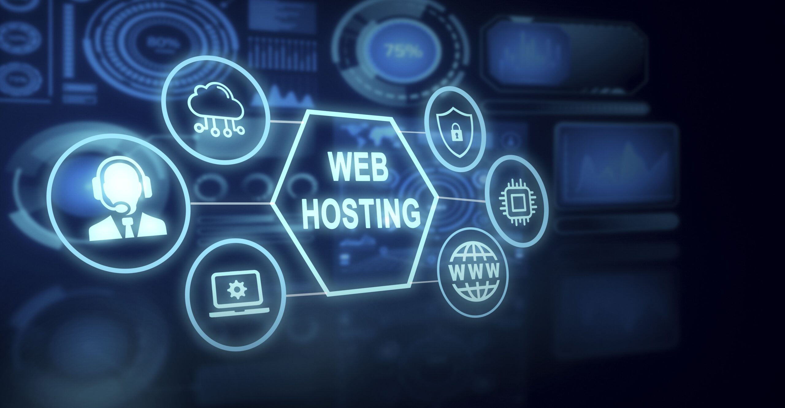 Green Webhosting 