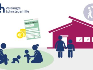 Ohne Haushaltszugehörigkeit keine steuerliche Anerkennung von Kinderbetreuungskosten