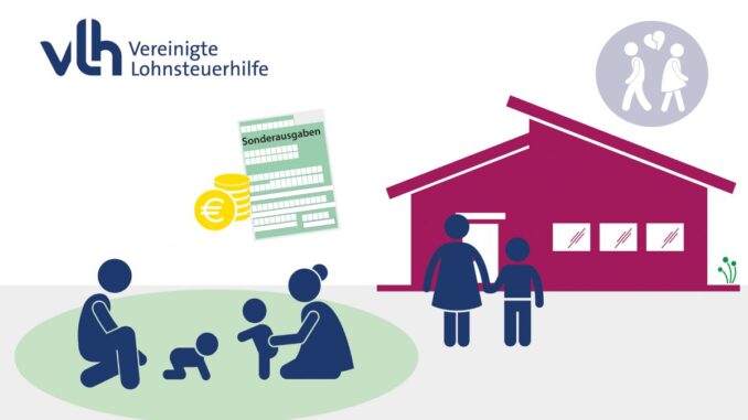 Ohne Haushaltszugehörigkeit keine steuerliche Anerkennung von Kinderbetreuungskosten