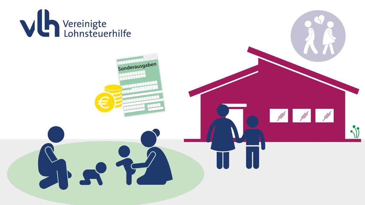 Ohne Haushaltszugehörigkeit keine steuerliche Anerkennung von Kinderbetreuungskosten