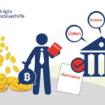 Kryptowerte müssen für das Finanzamt nachvollziehbar dokumentiert werden