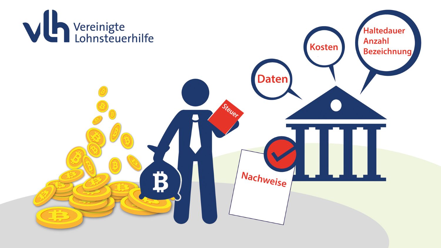Kryptowerte müssen für das Finanzamt nachvollziehbar dokumentiert werden