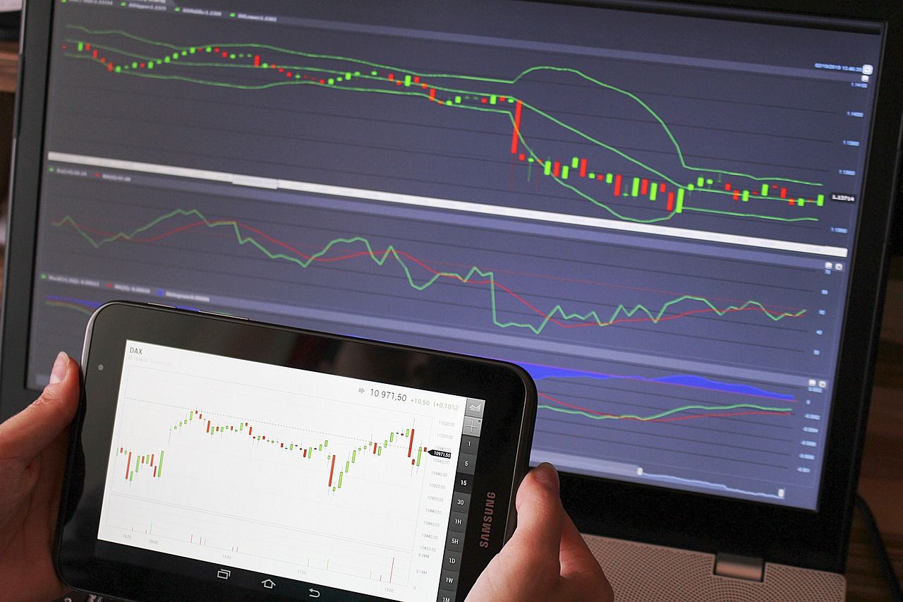 Trading und Investments
