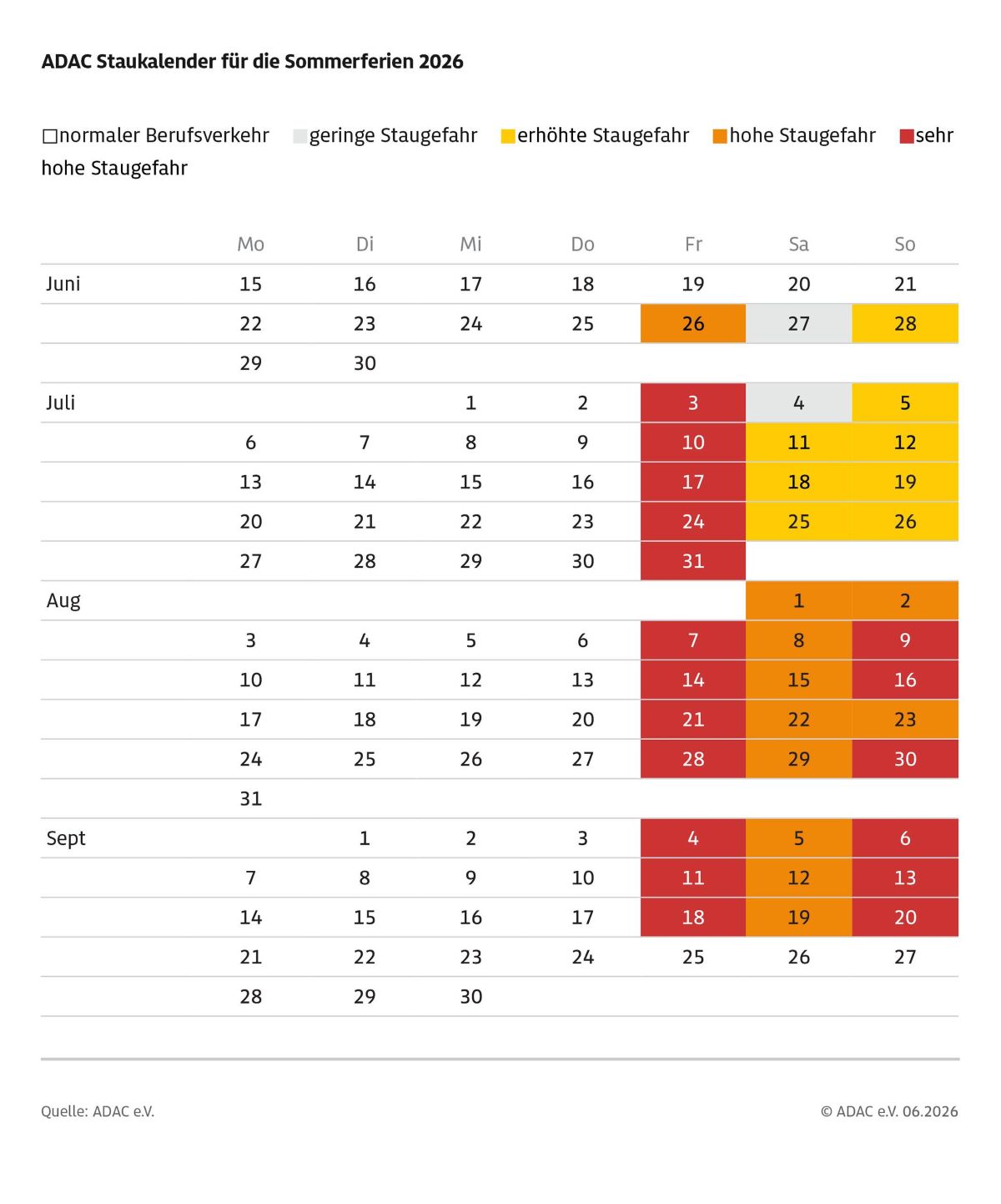 ADAC Staukalender Sommer 2026