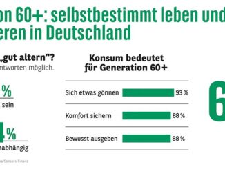Generation 60+: Selbstbestimmt leben und bewusst konsumieren