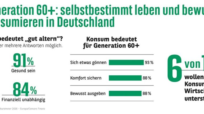 Generation 60+: Selbstbestimmt leben und bewusst konsumieren
