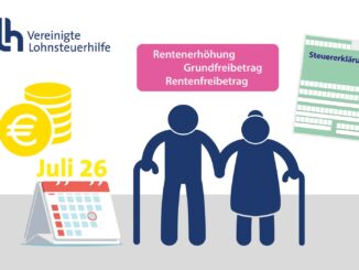 Wegen der Rentenerhöhung müssen mehr Rentner eine Steuererklärung abgeben