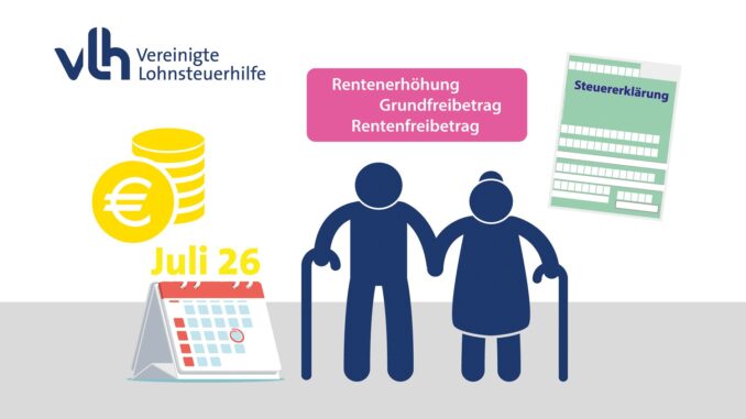 Wegen der Rentenerhöhung müssen mehr Rentner eine Steuererklärung abgeben