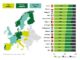 Wie Europa die KI zum Shoppen nutzt