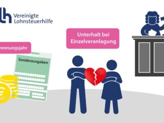 Bisher konnte Unterhalt im Trennungsjahr nicht als Sonderausgaben abgesetzt werden