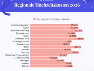 Erhebliche regionale Unterschiede bei den Hochzeitskosten